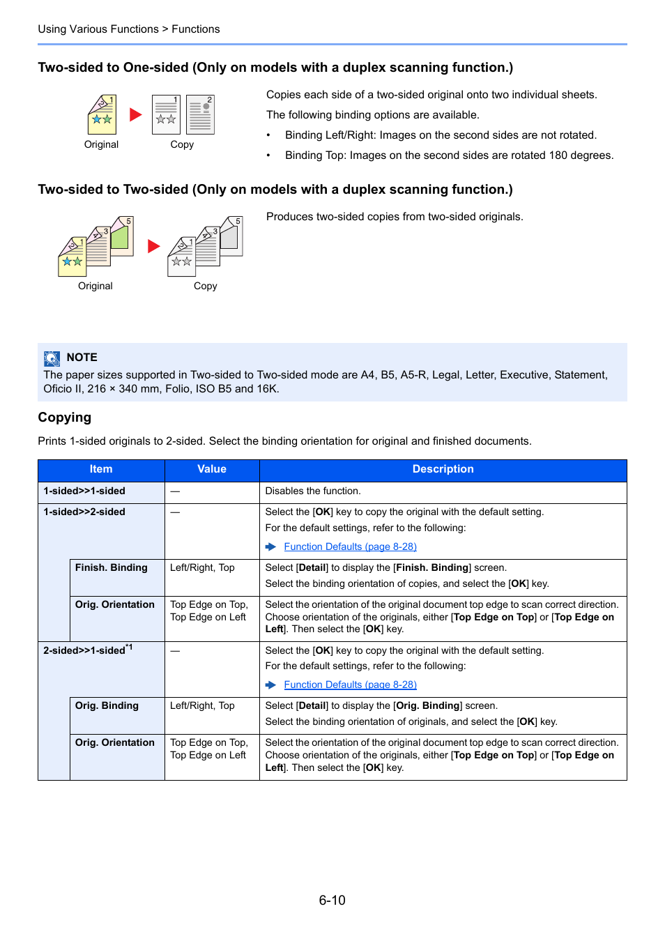 Kyocera Ecosys m2040dn User Manual | Page 210 / 410