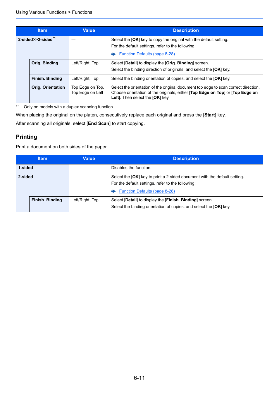 Print a document on both sides of the paper, Printing | Kyocera Ecosys m2040dn User Manual | Page 211 / 410