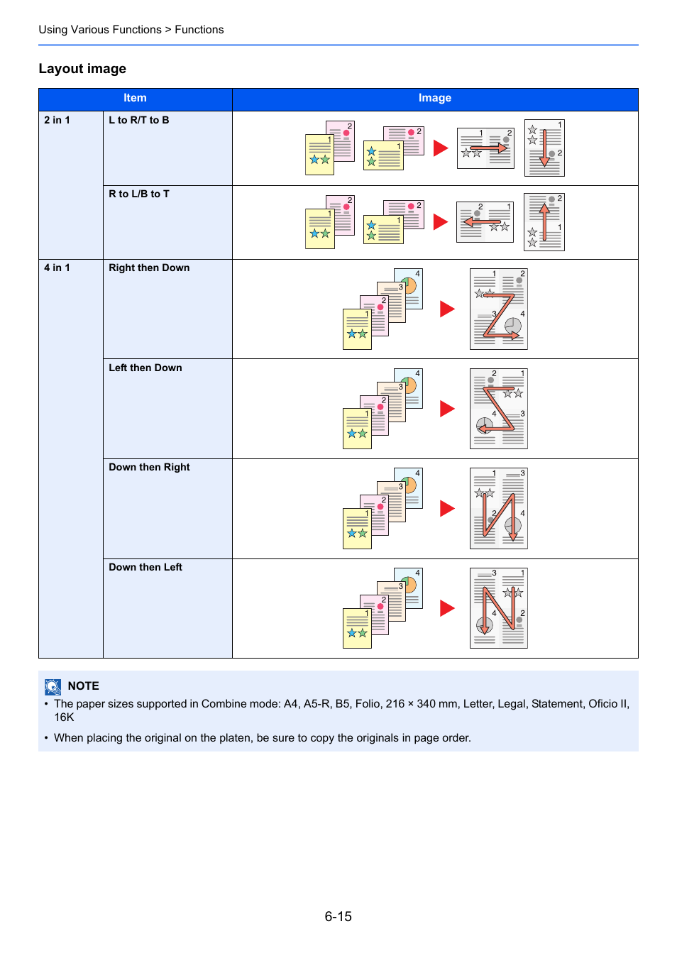 Layout image | Kyocera Ecosys m2040dn User Manual | Page 215 / 410