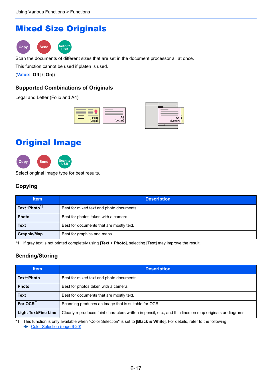 Mixed size originals, Original image, Mixed size originals -17 original image -17 | Ze orig, Select original image type for best results, The document processor all at once, Supported combinations of originals, Copying sending/storing | Kyocera Ecosys m2040dn User Manual | Page 217 / 410