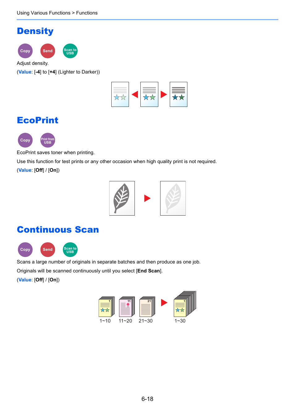 Density, Ecoprint, Continuous scan | Density -18 ecoprint -18 continuous scan -18, Nsity, Adjust density, Ecoprint saves toner when printing, Scans a large number of originals in separate, Batches and then produce as one job | Kyocera Ecosys m2040dn User Manual | Page 218 / 410