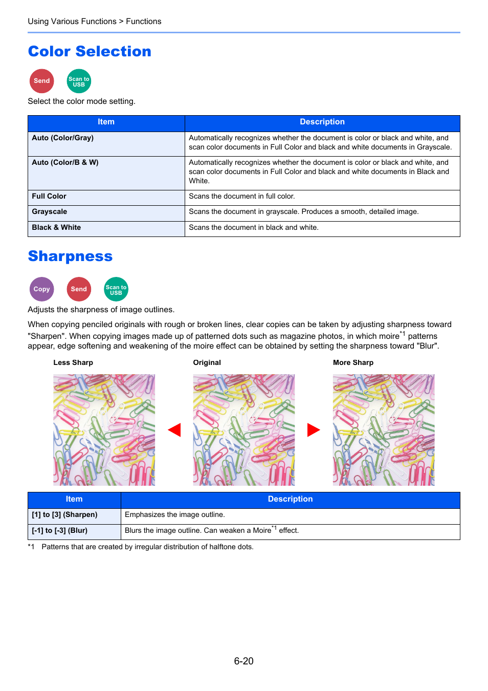 Color selection, Sharpness, Color selection -20 sharpness -20 | Adjusts the sharpness of image outlines, Select the color mode setting | Kyocera Ecosys m2040dn User Manual | Page 220 / 410