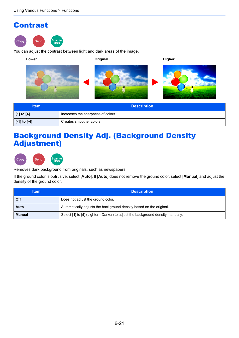 Contrast, D density, Ontrast | You can adjust the contrast between light and dark, Areas of the image, Removes dark background from originals, such as, Newspapers | Kyocera Ecosys m2040dn User Manual | Page 221 / 410