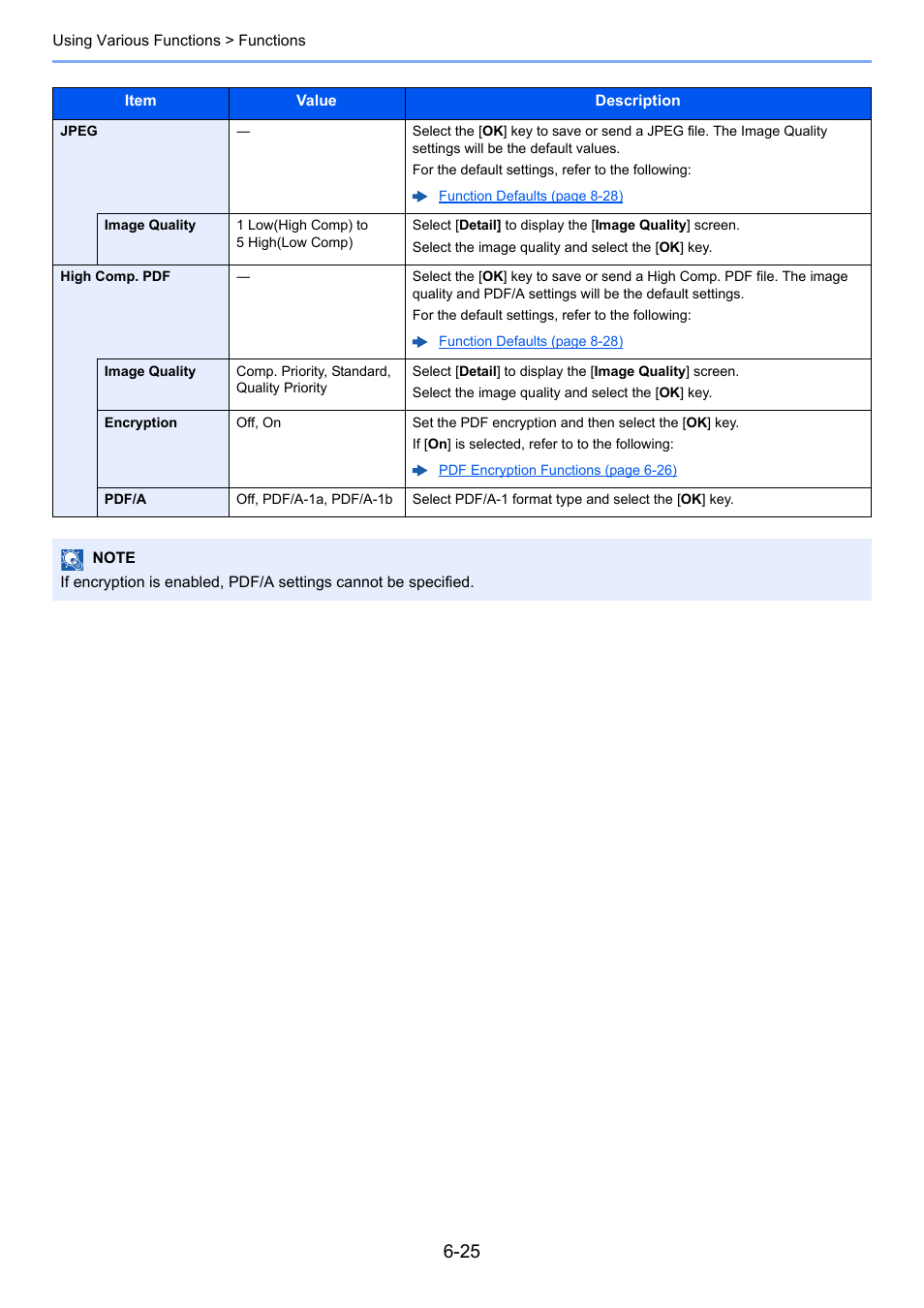 Kyocera Ecosys m2040dn User Manual | Page 225 / 410