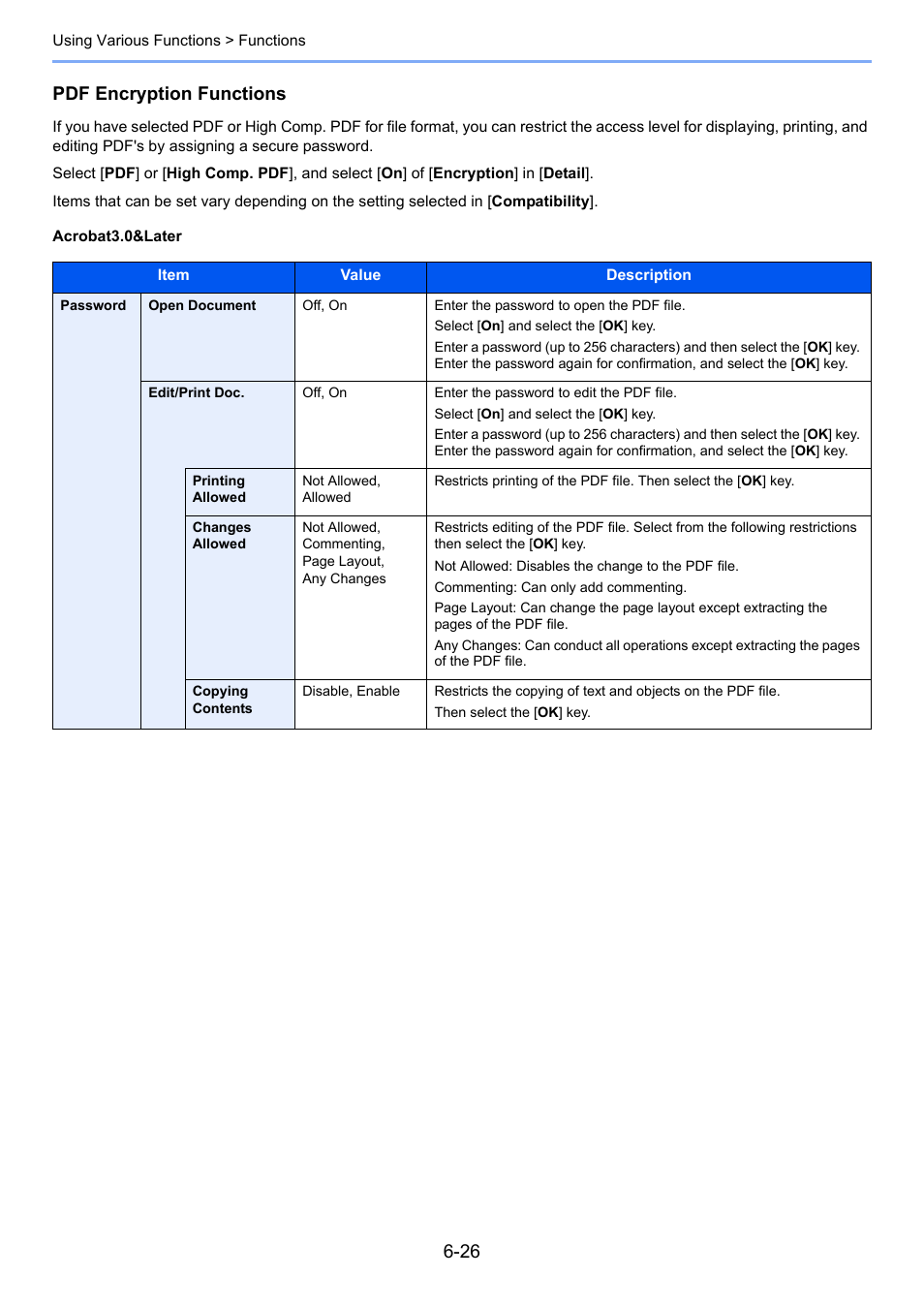 Pdf encryption functions | Kyocera Ecosys m2040dn User Manual | Page 226 / 410