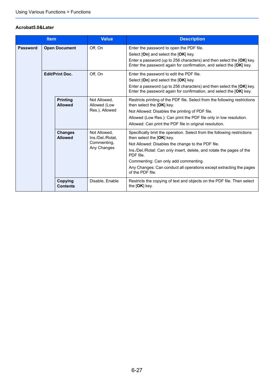 Kyocera Ecosys m2040dn User Manual | Page 227 / 410