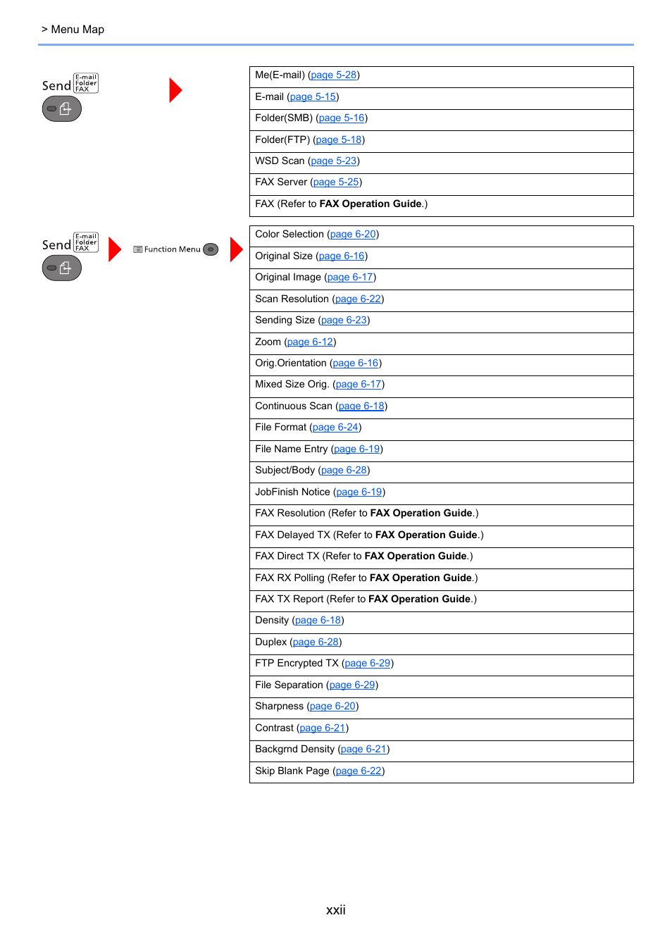 Xxii | Kyocera Ecosys m2040dn User Manual | Page 23 / 410