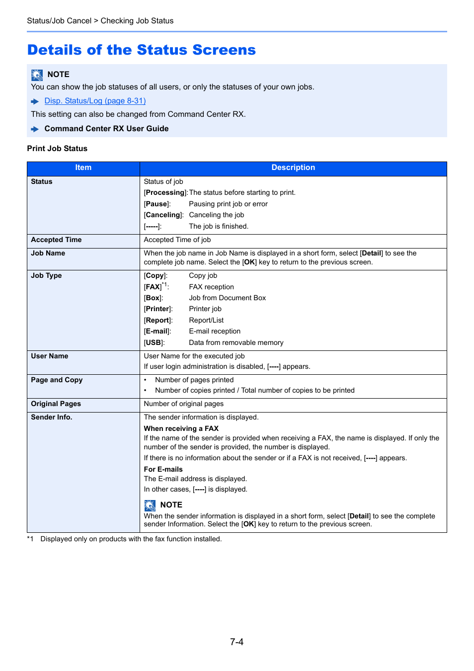 Details of the status screens, Details of the status screens -4 | Kyocera Ecosys m2040dn User Manual | Page 235 / 410