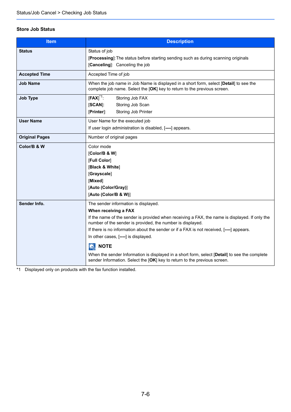 Kyocera Ecosys m2040dn User Manual | Page 237 / 410
