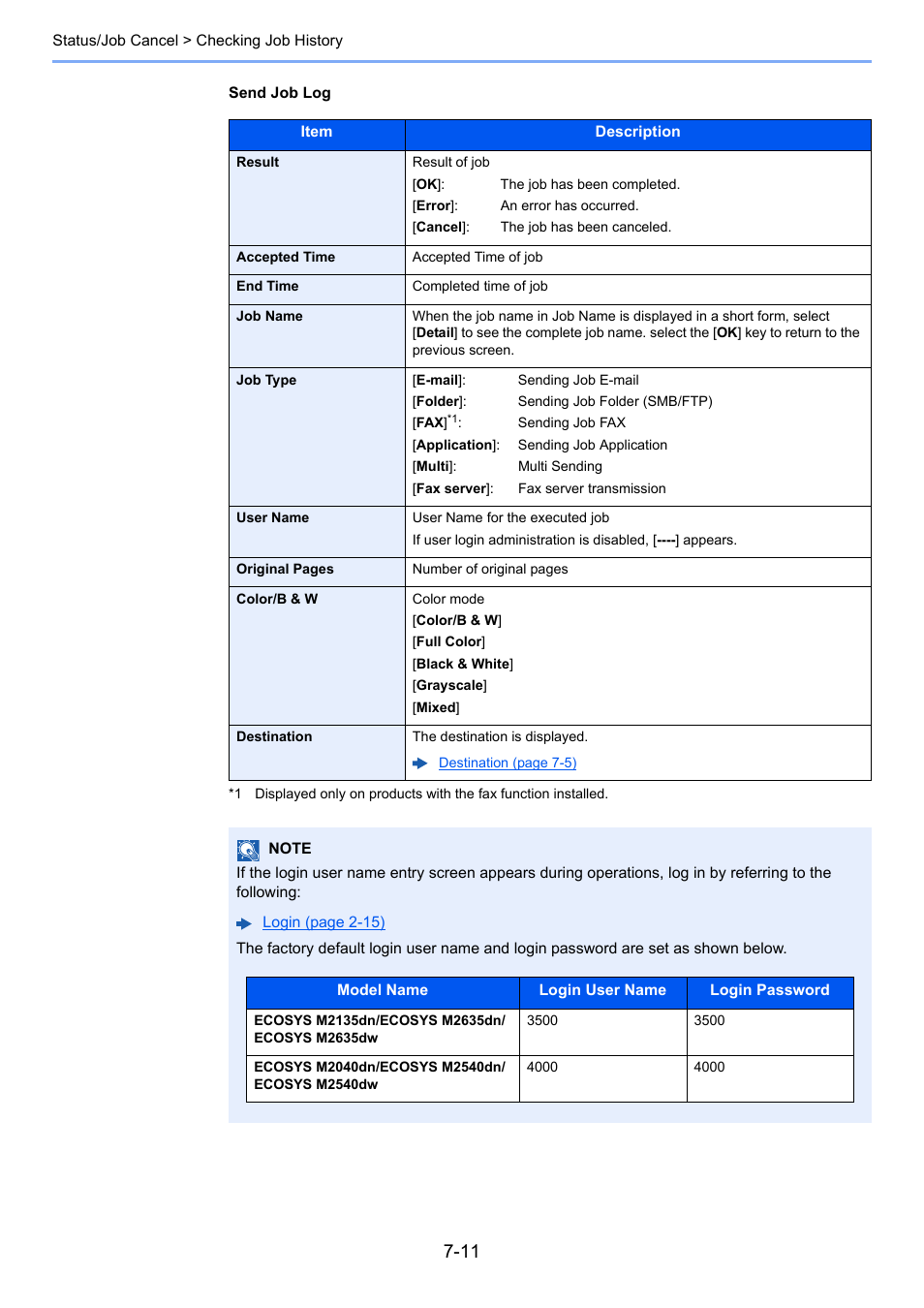 Kyocera Ecosys m2040dn User Manual | Page 242 / 410