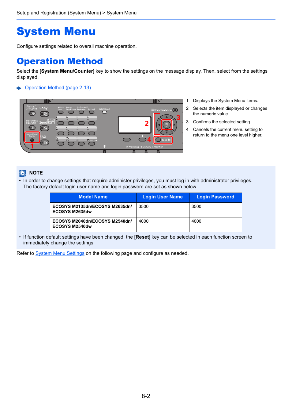 System menu, Operation method, System menu -2 | Operation method -2 | Kyocera Ecosys m2040dn User Manual | Page 248 / 410