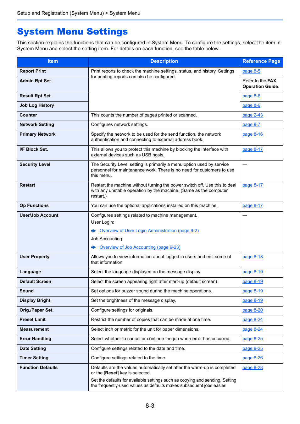 System menu settings, System menu settings -3 | Kyocera Ecosys m2040dn User Manual | Page 249 / 410