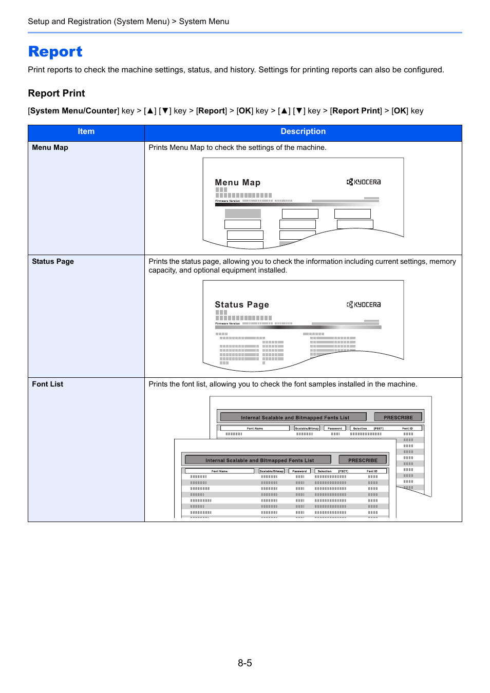 Report, Report -5, Report print | Kyocera Ecosys m2040dn User Manual | Page 251 / 410