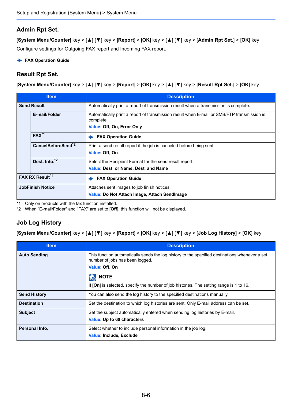 Admin rpt set, Result rpt set, Job log history | Kyocera Ecosys m2040dn User Manual | Page 252 / 410