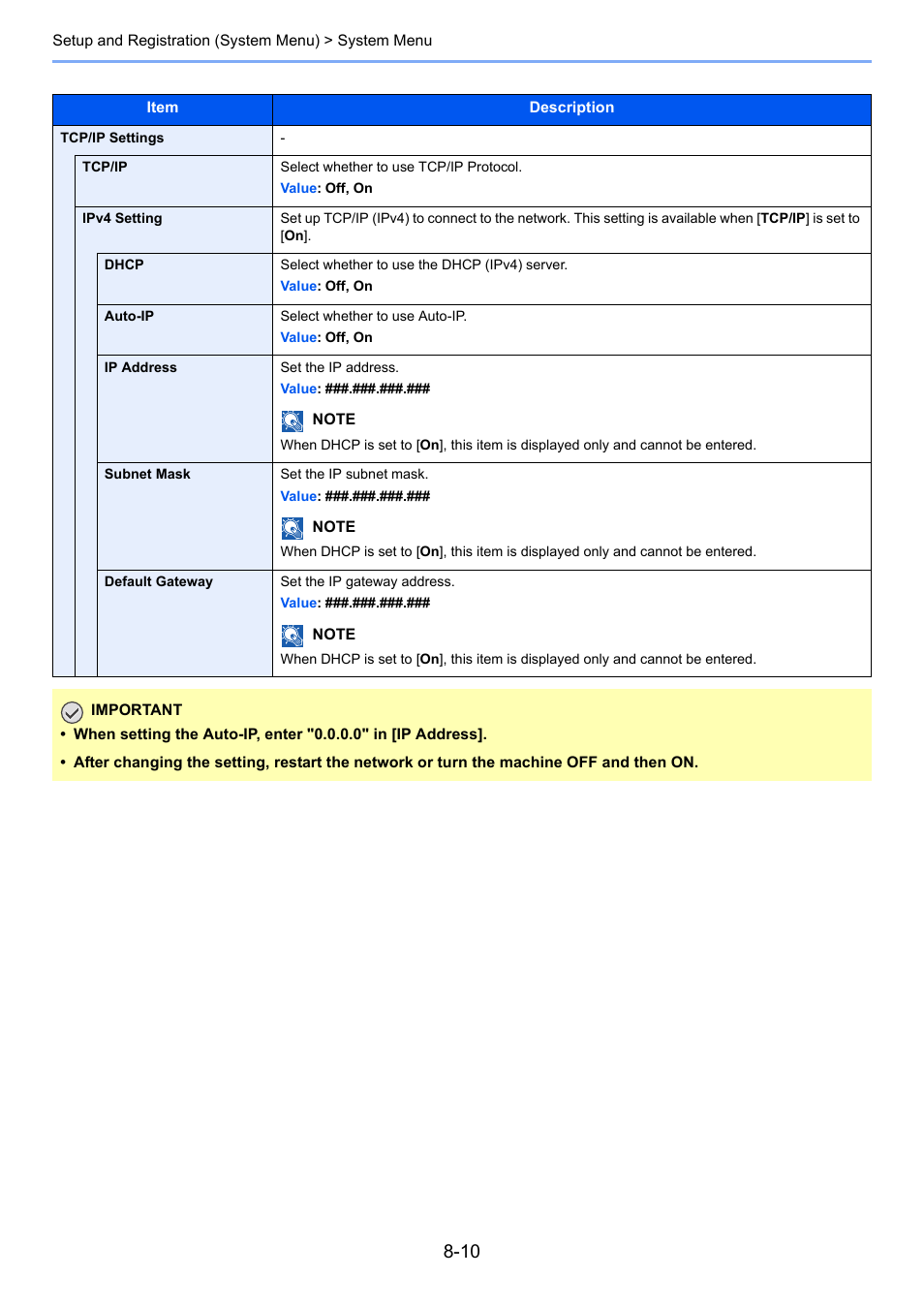 Kyocera Ecosys m2040dn User Manual | Page 256 / 410