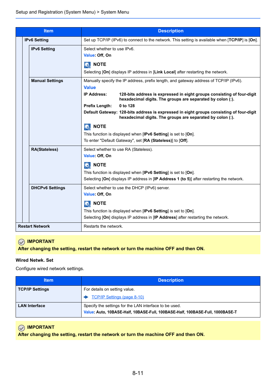 Kyocera Ecosys m2040dn User Manual | Page 257 / 410