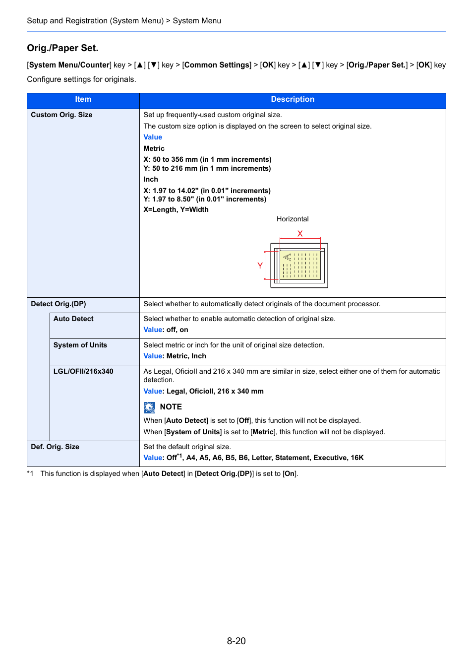 Orig./paper set, Configure settings for originals | Kyocera Ecosys m2040dn User Manual | Page 266 / 410