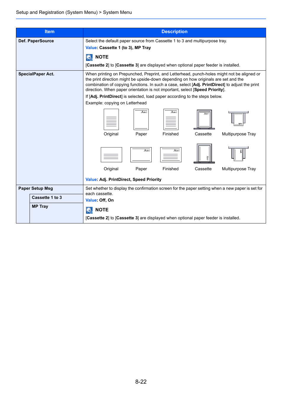 Kyocera Ecosys m2040dn User Manual | Page 268 / 410