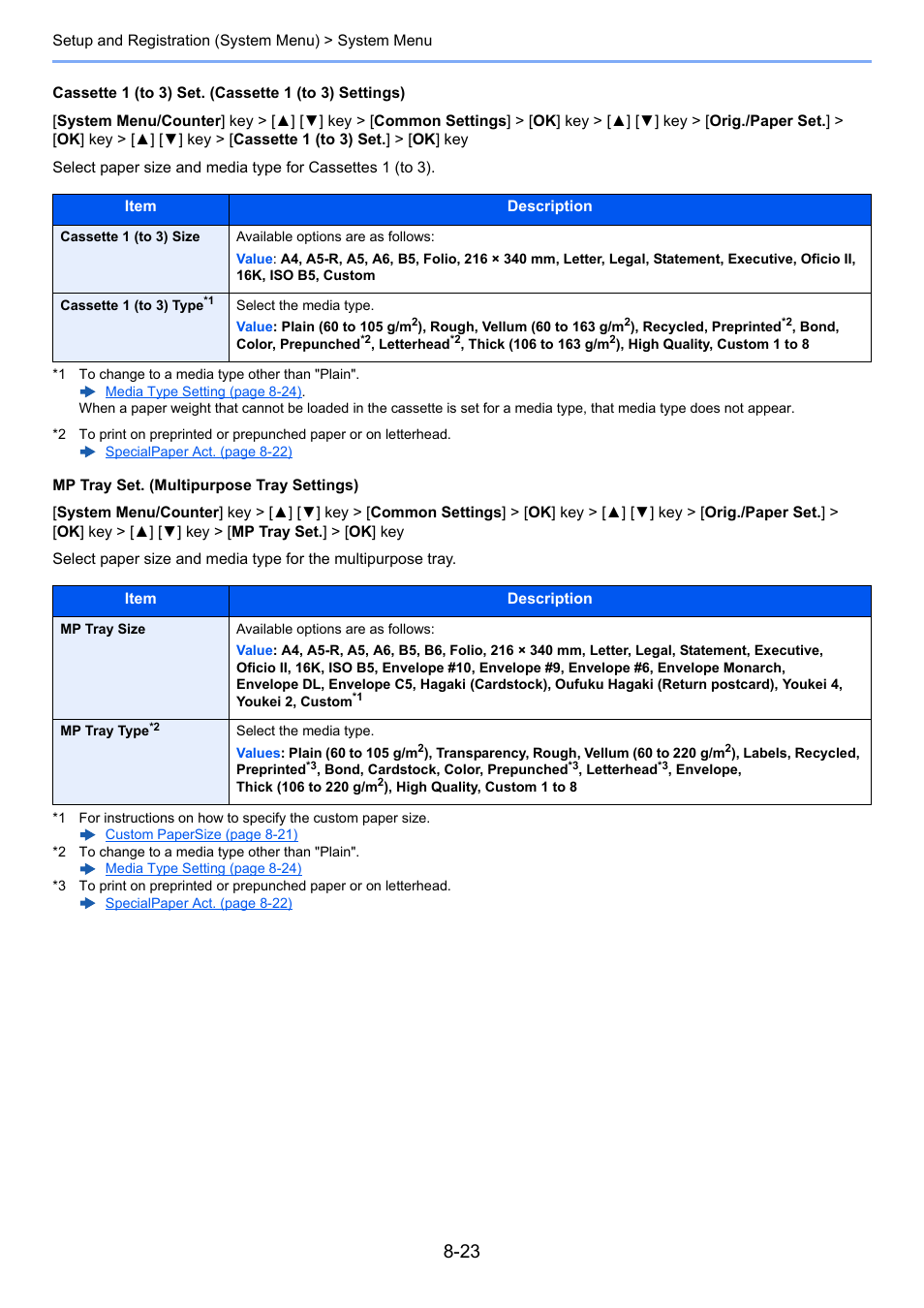 Ay size | Kyocera Ecosys m2040dn User Manual | Page 269 / 410