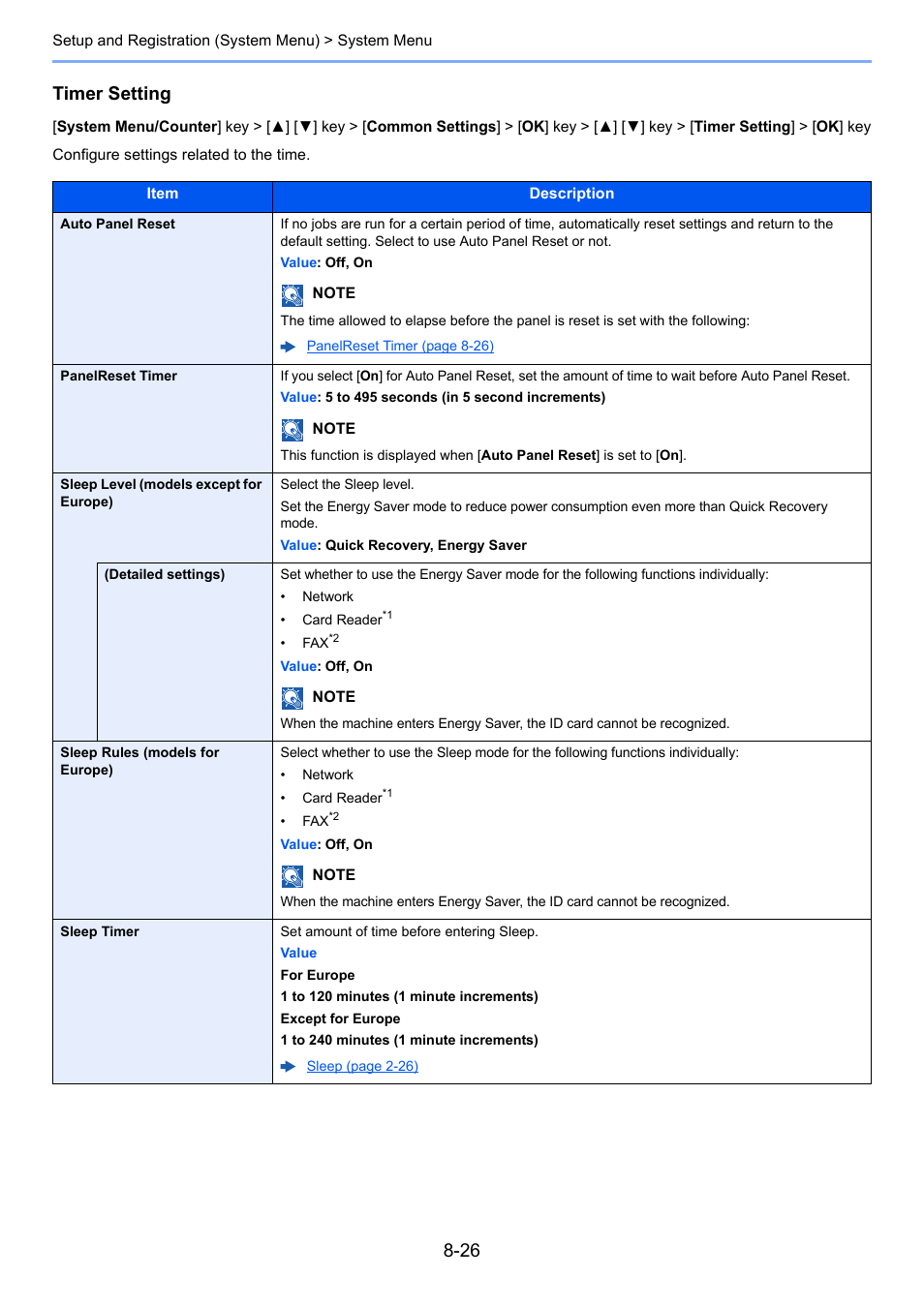 Timer setting, Configure settings related to the time | Kyocera Ecosys m2040dn User Manual | Page 272 / 410