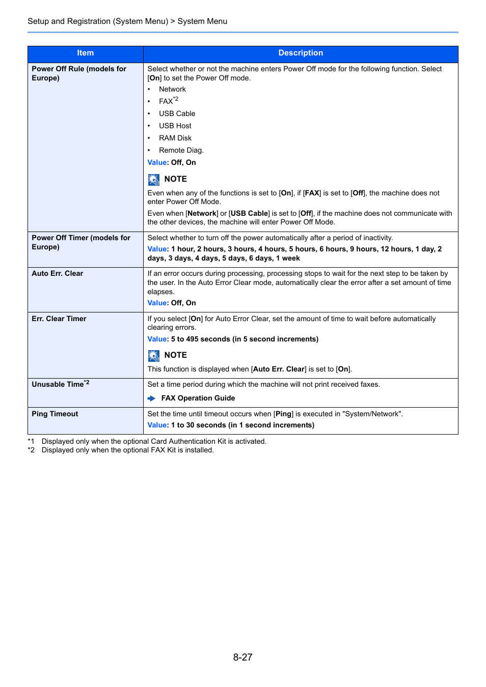 Rope), Clear | Kyocera Ecosys m2040dn User Manual | Page 273 / 410