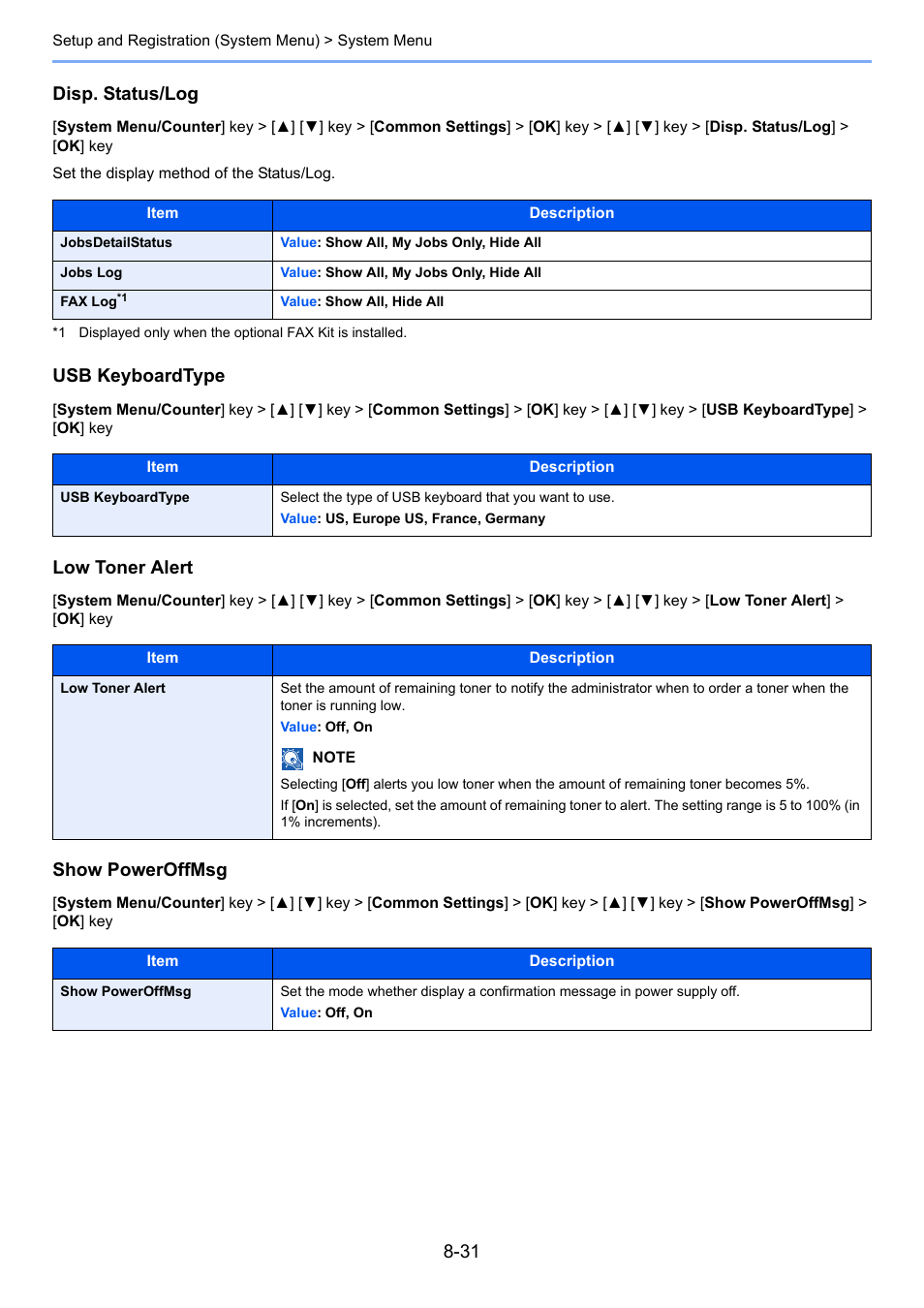 Disp. status/log, Set the display method of the status/log, Usb keyboardtype | Low toner alert, Show poweroffmsg | Kyocera Ecosys m2040dn User Manual | Page 277 / 410