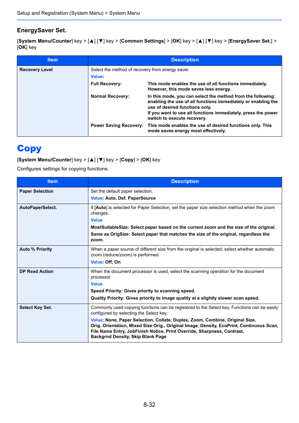 Copy, Copy -32, Select key set | Energysaver set, Select the method of recovery from energy saver, Configures settings for copying functions | Kyocera Ecosys m2040dn User Manual | Page 278 / 410