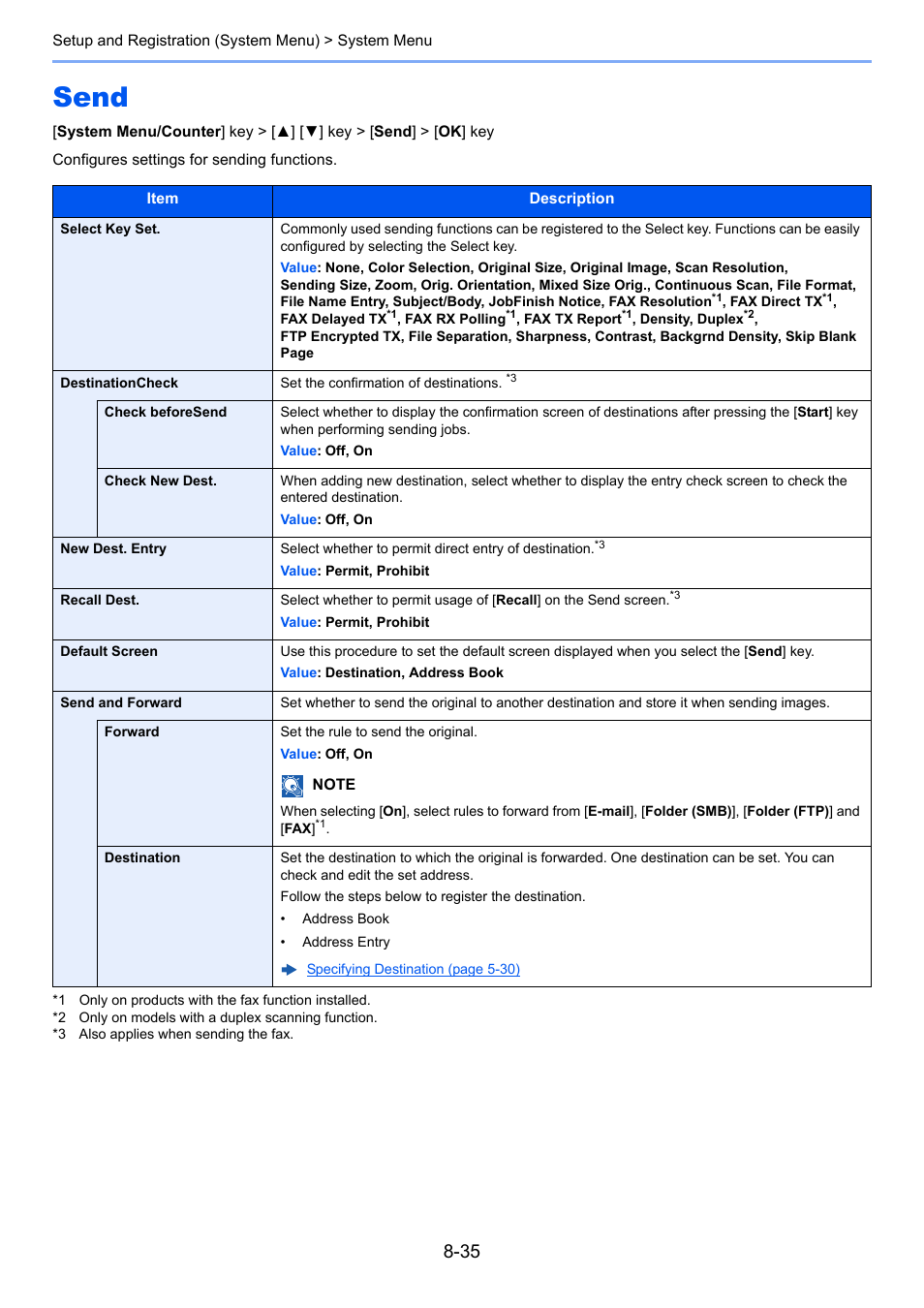 Send, Send -35, Select key set | Ll dest, Rward, Configures settings for sending functions | Kyocera Ecosys m2040dn User Manual | Page 281 / 410