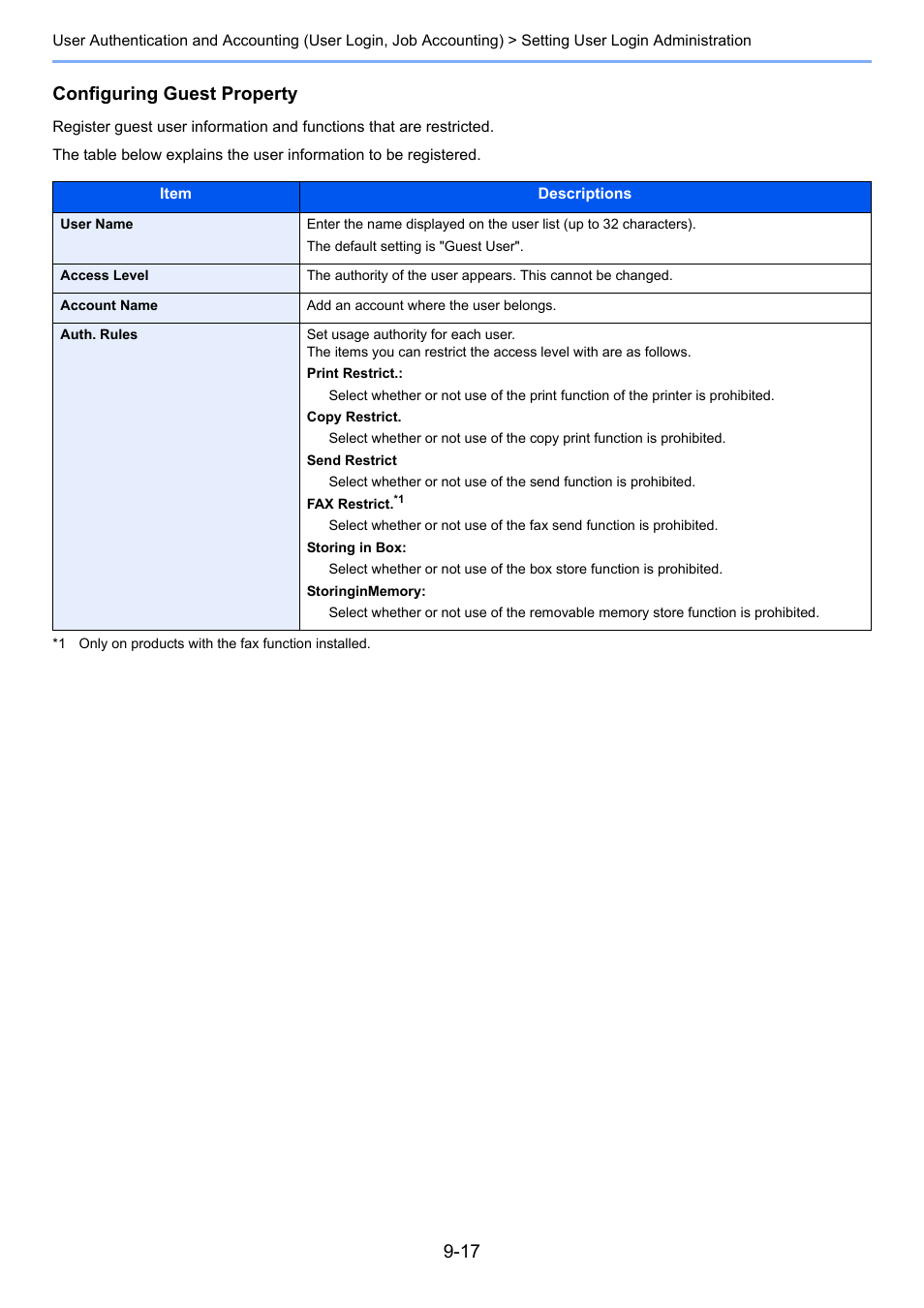 Configuring guest property | Kyocera Ecosys m2040dn User Manual | Page 301 / 410