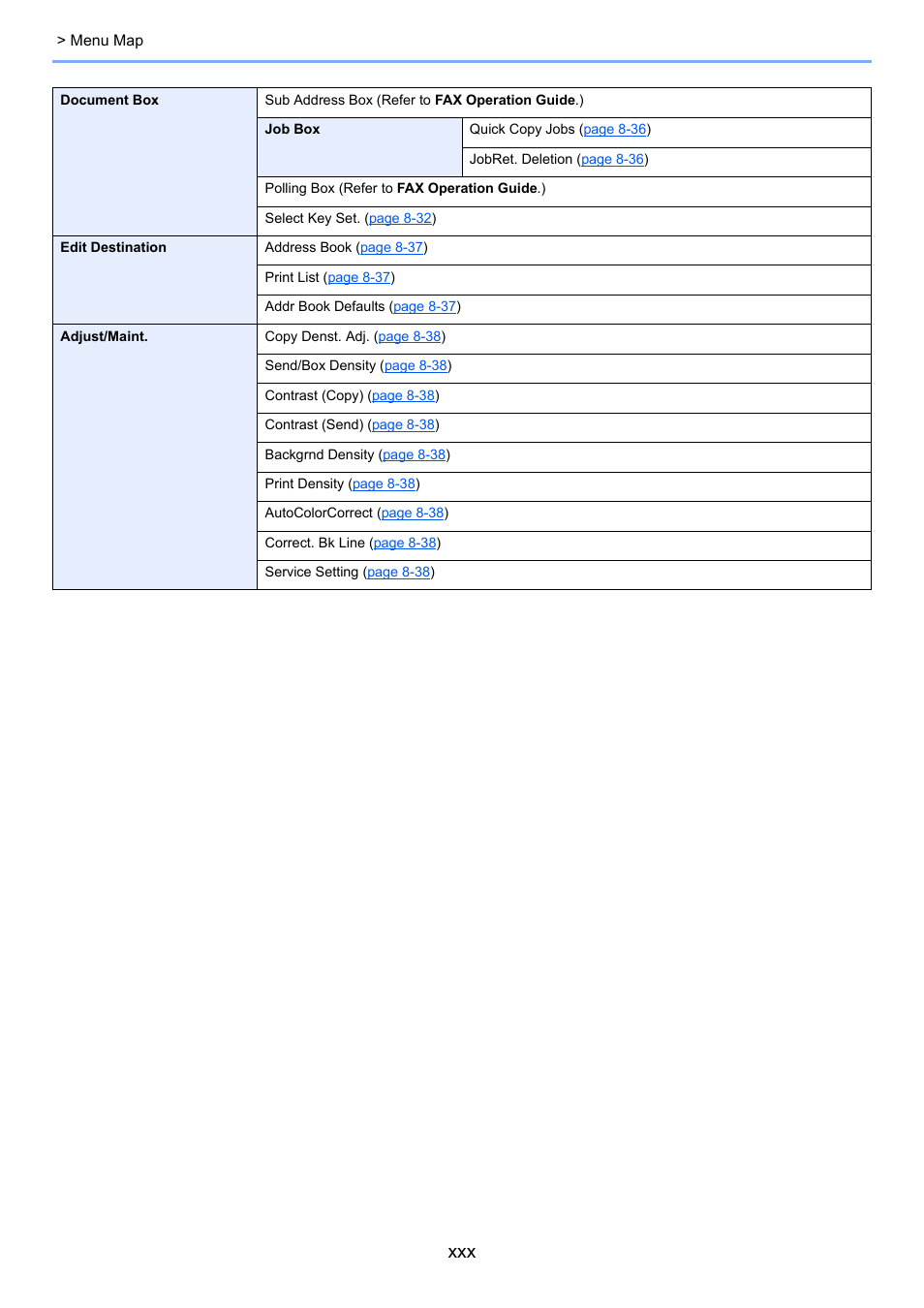 Kyocera Ecosys m2040dn User Manual | Page 31 / 410