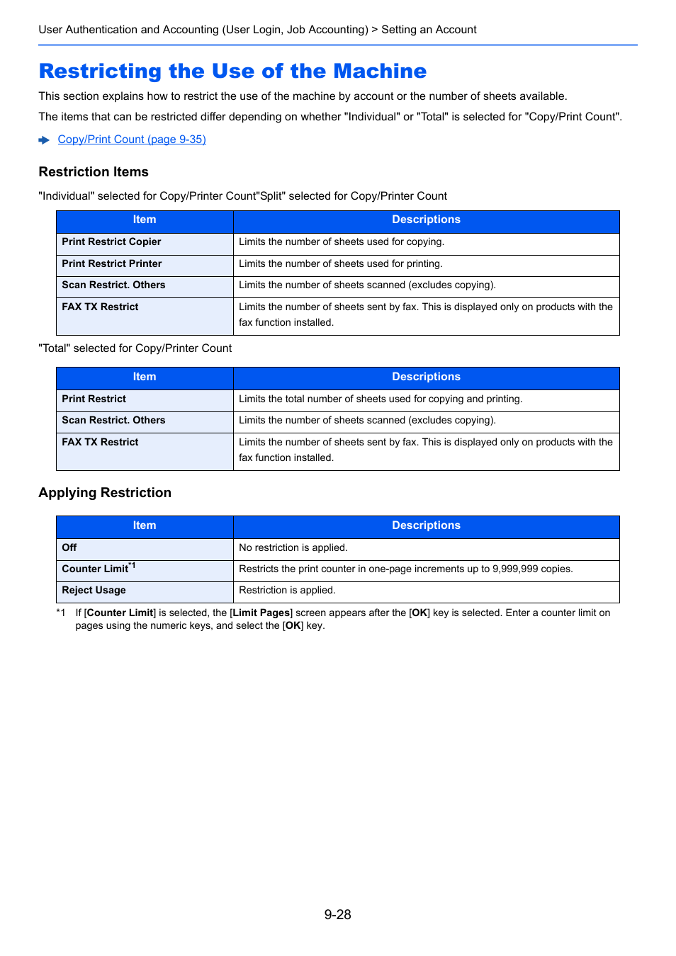 Restricting the use of the machine, Restricting the use of the machine -28, Restriction items | Applying restriction | Kyocera Ecosys m2040dn User Manual | Page 312 / 410