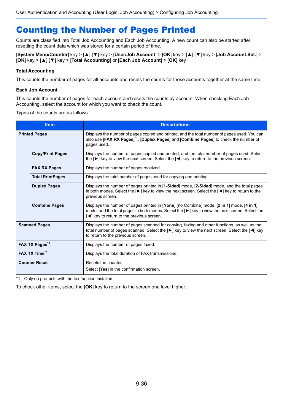 Counting the number of pages printed | Kyocera Ecosys m2040dn User Manual | Page 320 / 410