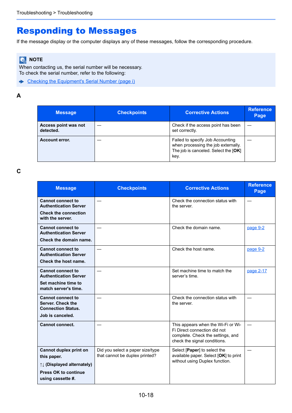 Responding to messages, Responding to messages -18 | Kyocera Ecosys m2040dn User Manual | Page 342 / 410