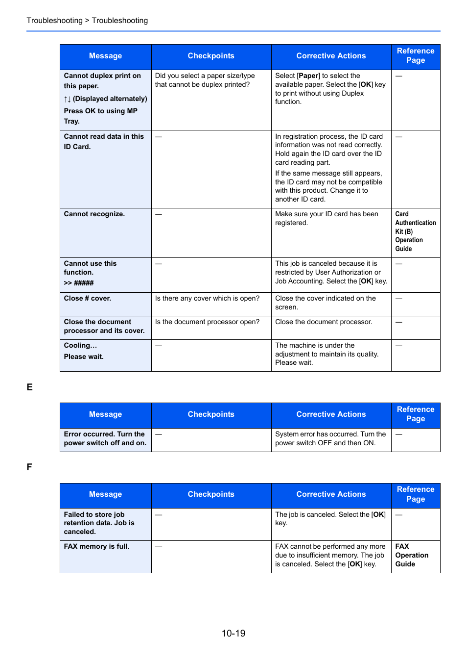 Kyocera Ecosys m2040dn User Manual | Page 343 / 410