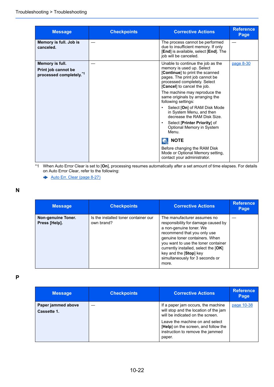 Kyocera Ecosys m2040dn User Manual | Page 346 / 410