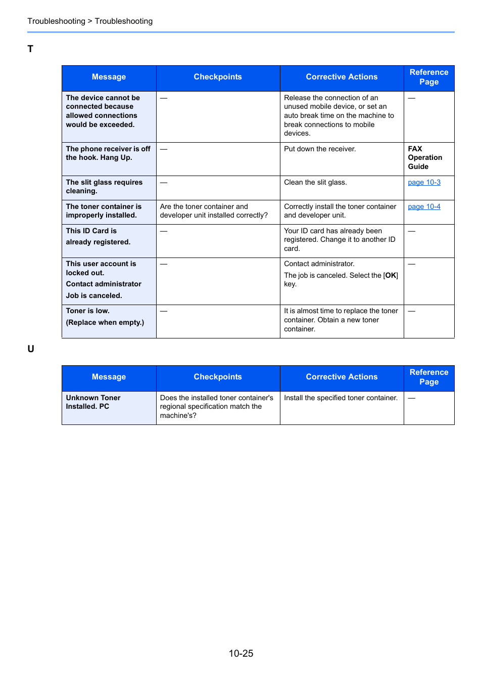 Kyocera Ecosys m2040dn User Manual | Page 349 / 410