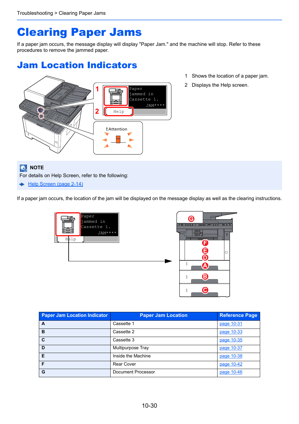 Clearing paper jams, Jam location indicators, Clearing paper jams -30 | Jam location indicators -30 | Kyocera Ecosys m2040dn User Manual | Page 354 / 410