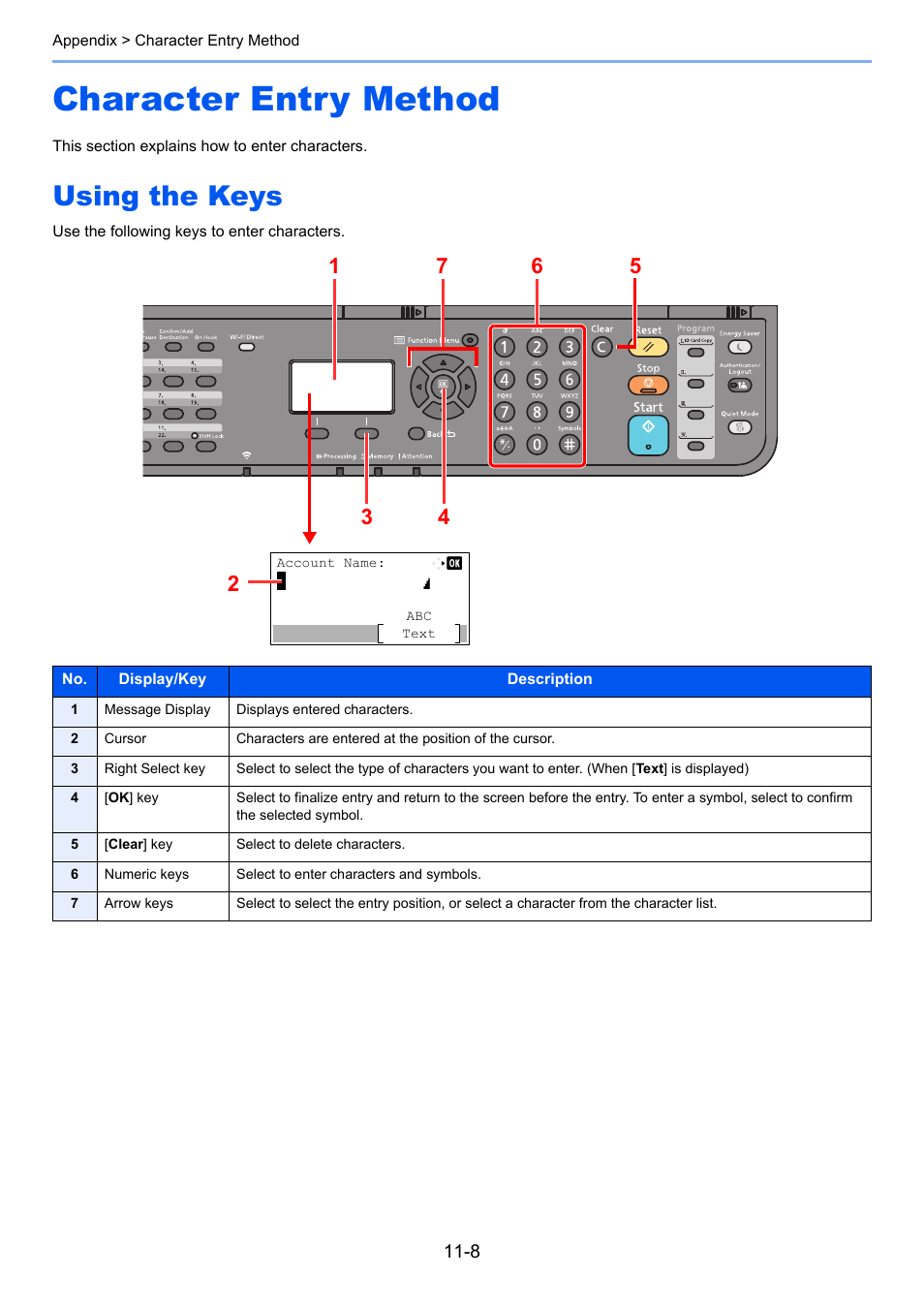 Character entry method, Using the keys, Character entry method -8 | Using the keys -8 | Kyocera Ecosys m2040dn User Manual | Page 379 / 410