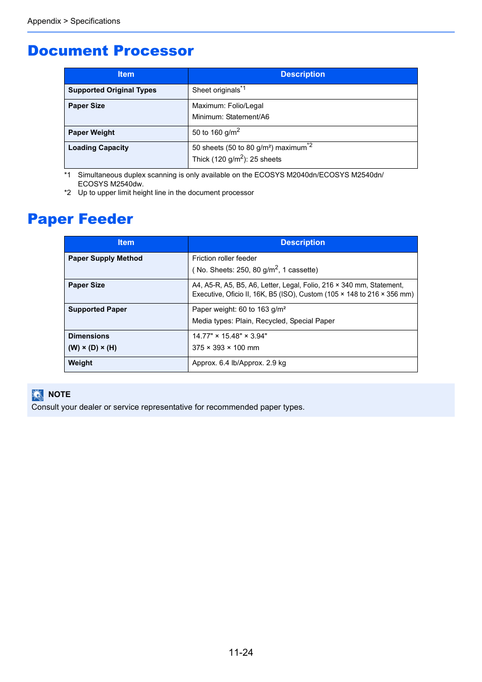 Document processor, Paper feeder, Document processor -24 paper feeder -24 | Document processor paper feeder | Kyocera Ecosys m2040dn User Manual | Page 395 / 410