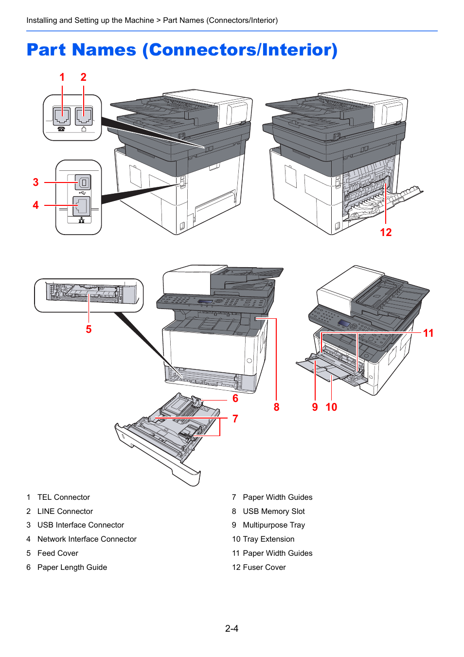 Part names (connectors/interior), Part names (connectors/interior) -4 | Kyocera Ecosys m2040dn User Manual | Page 52 / 410