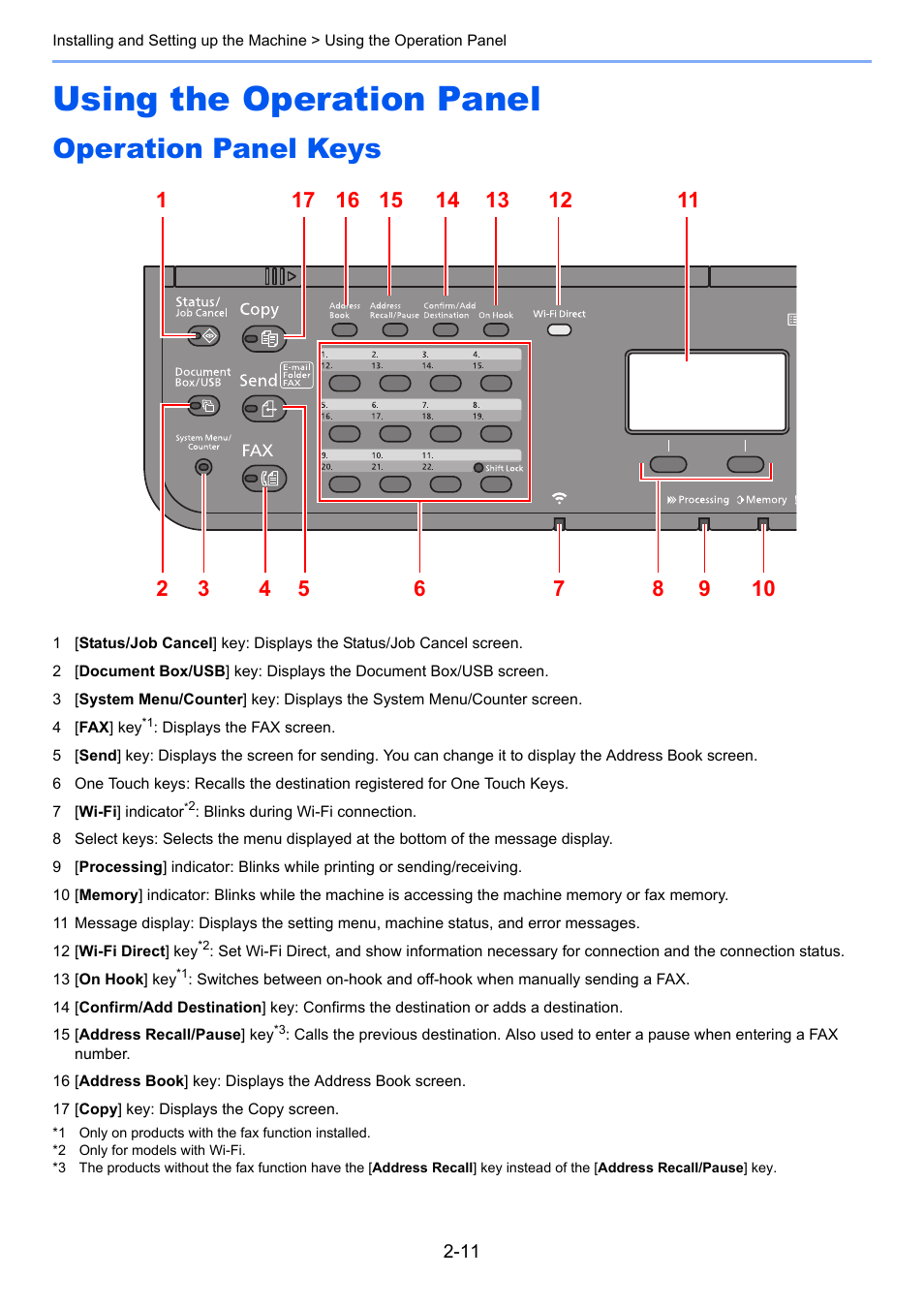 Using the operation panel, Operation panel keys, Using the operation panel -11 | Operation panel keys -11 | Kyocera Ecosys m2040dn User Manual | Page 59 / 410