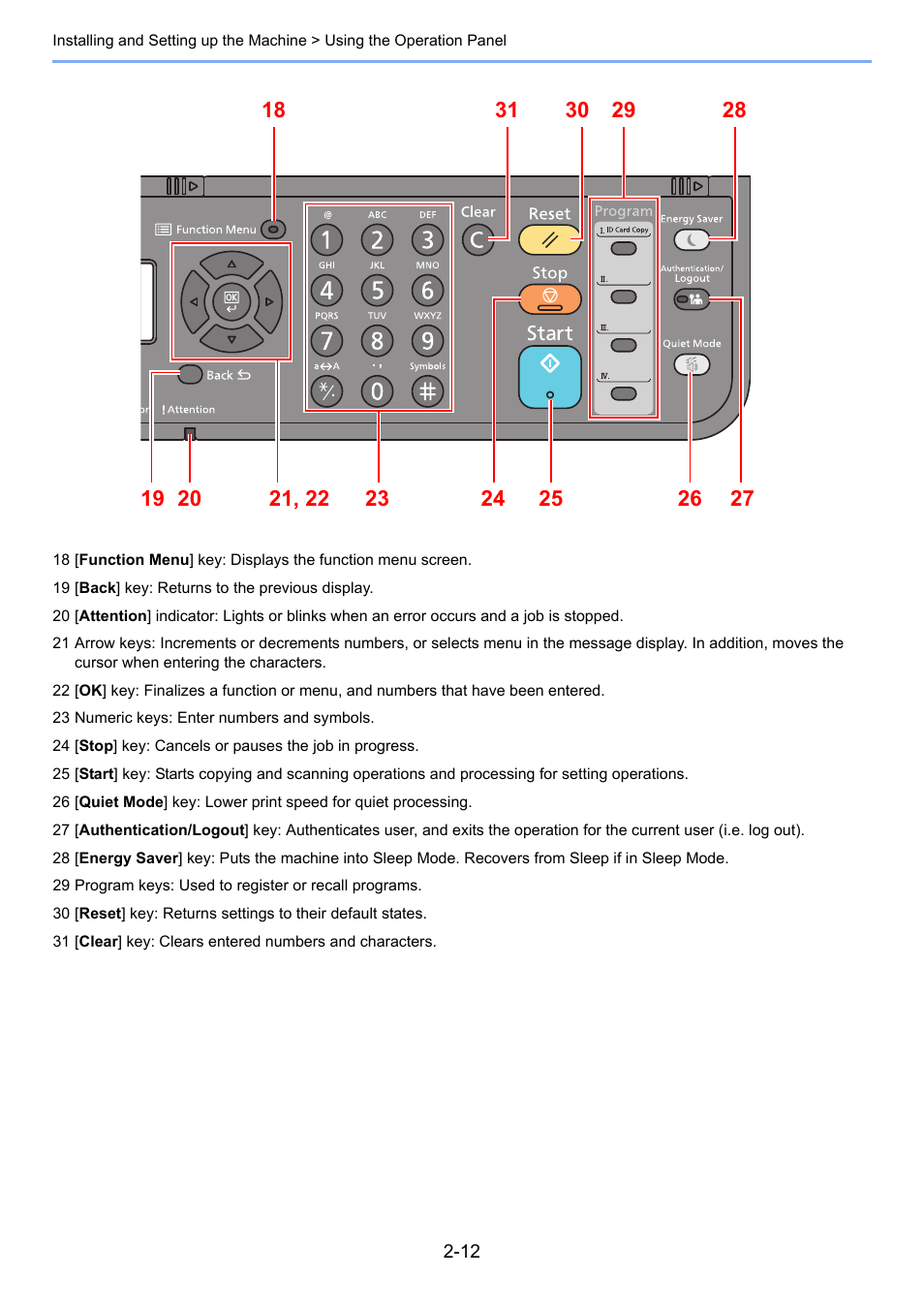 Kyocera Ecosys m2040dn User Manual | Page 60 / 410