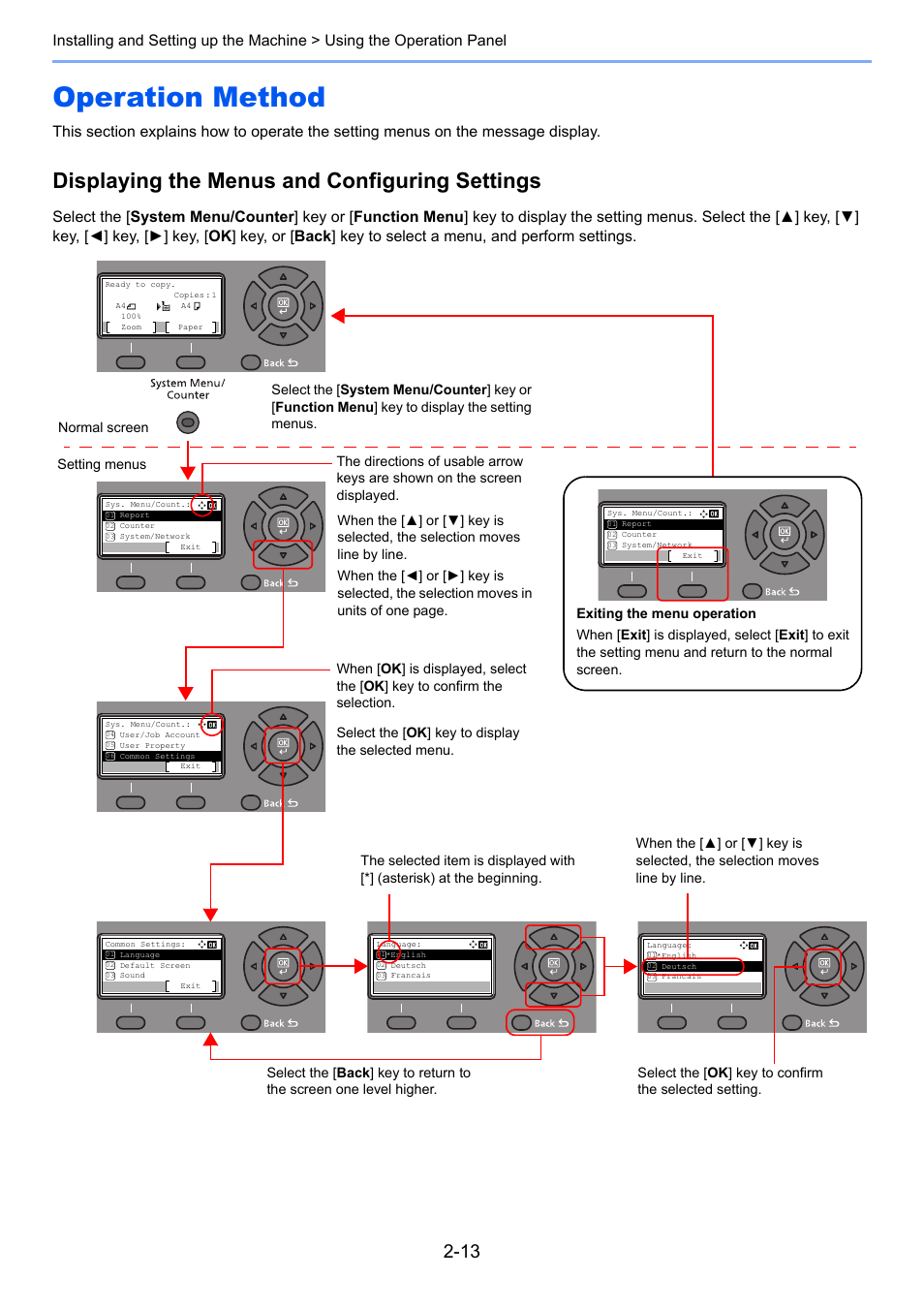 Operation method, Operation method -13, Displaying the menus and configuring settings | Kyocera Ecosys m2040dn User Manual | Page 61 / 410