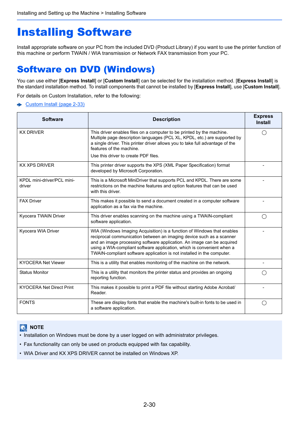 Installing software, Software on dvd (windows), Installing software -30 | Software on dvd (windows) -30 | Kyocera Ecosys m2040dn User Manual | Page 78 / 410