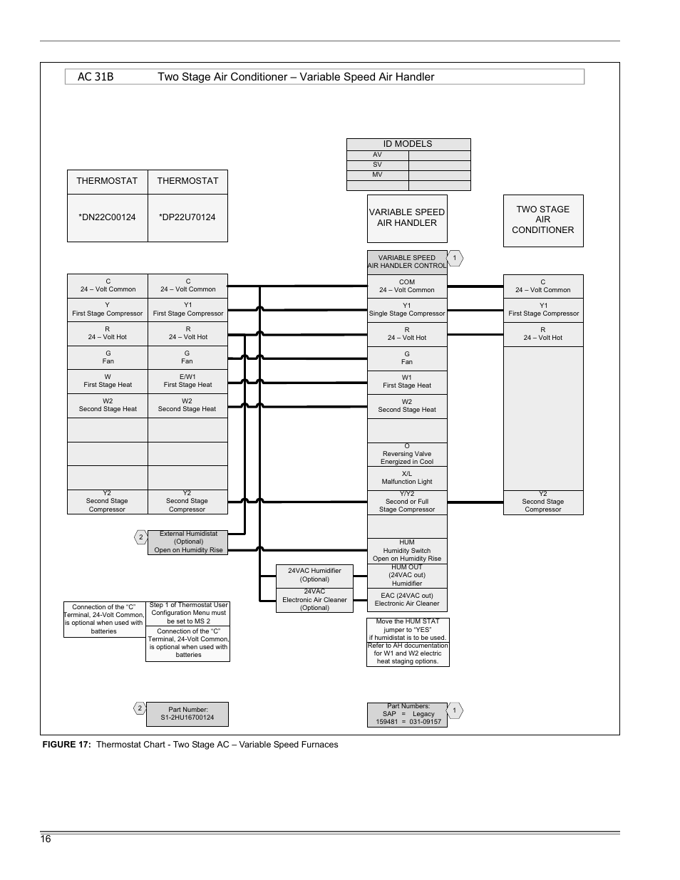 Thermo Pride Premiere XT 16 SEER User Manual | Page 16 / 24