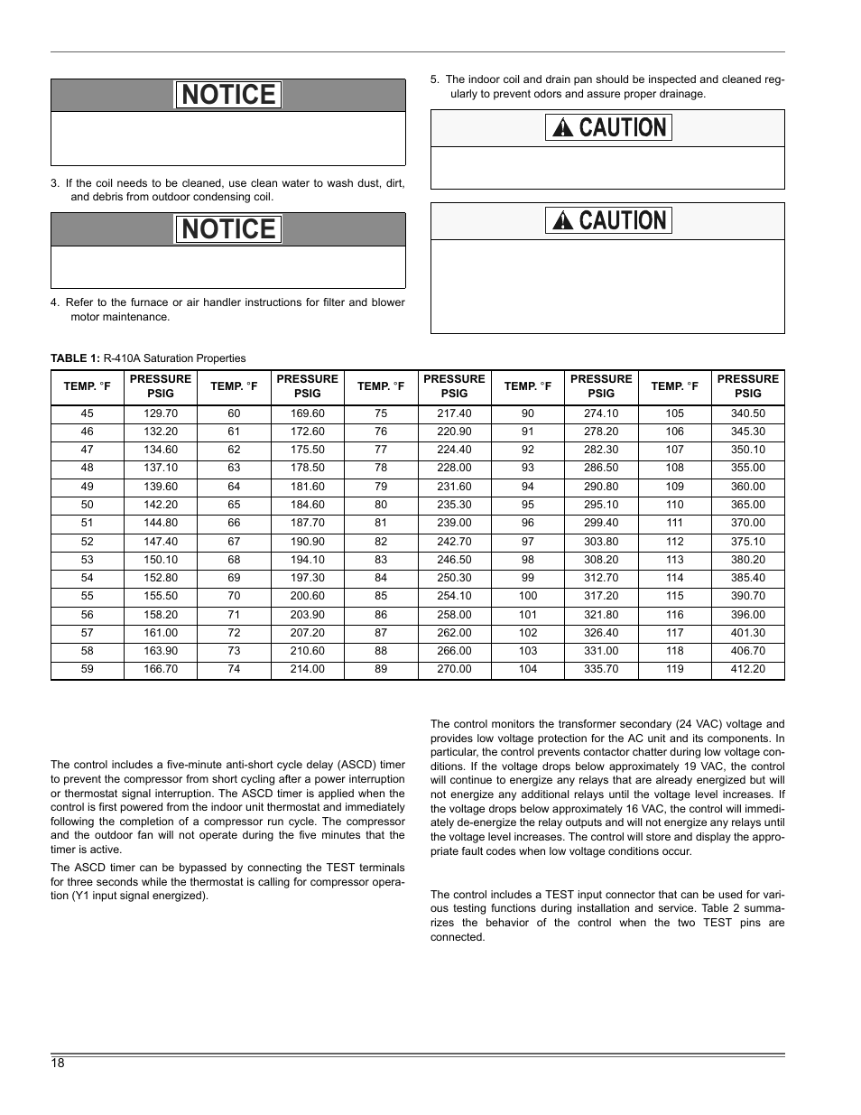 Notice | Thermo Pride Premiere XT 16 SEER User Manual | Page 18 / 24