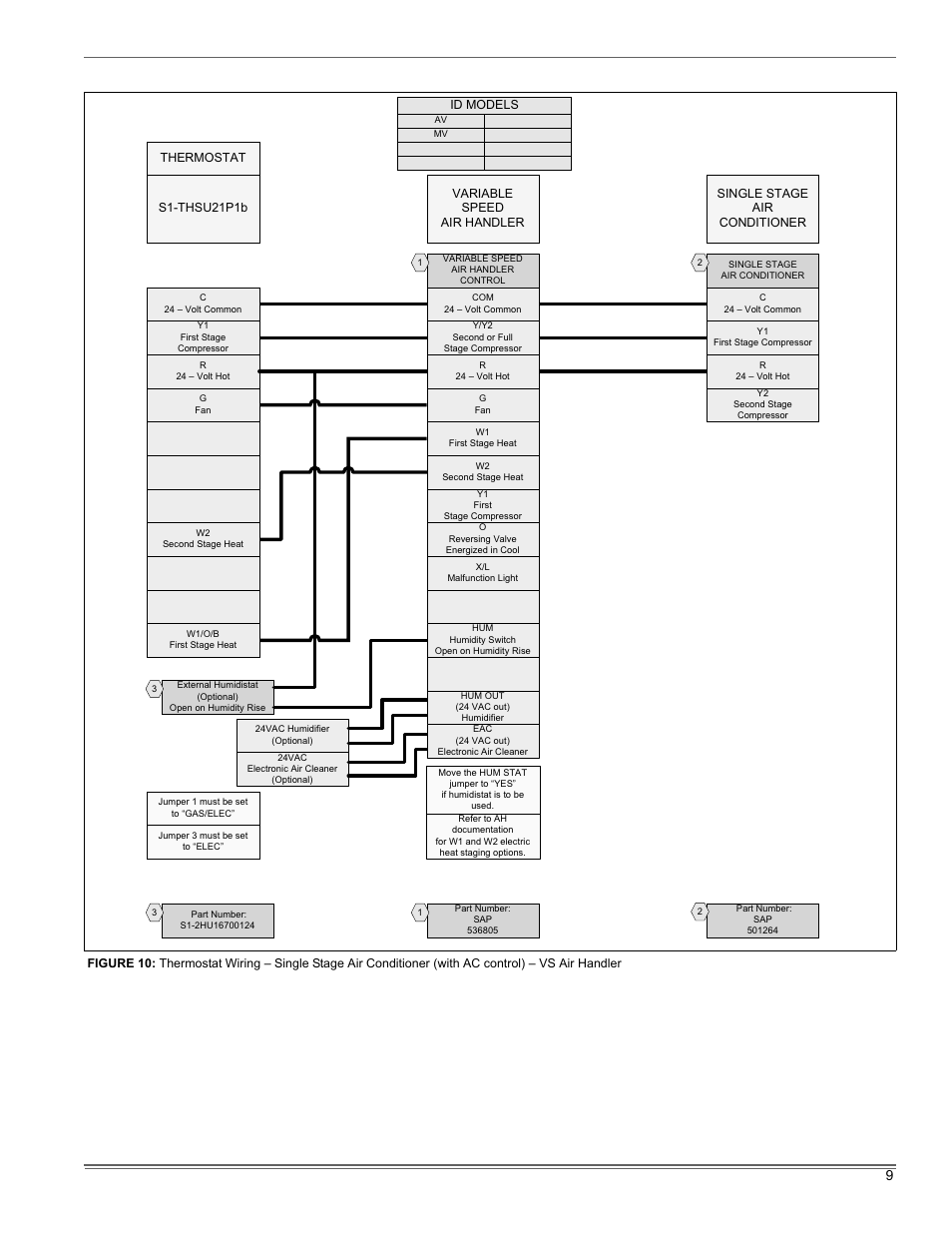 Thermo Pride Premiere XT 16 SEER User Manual | Page 9 / 24
