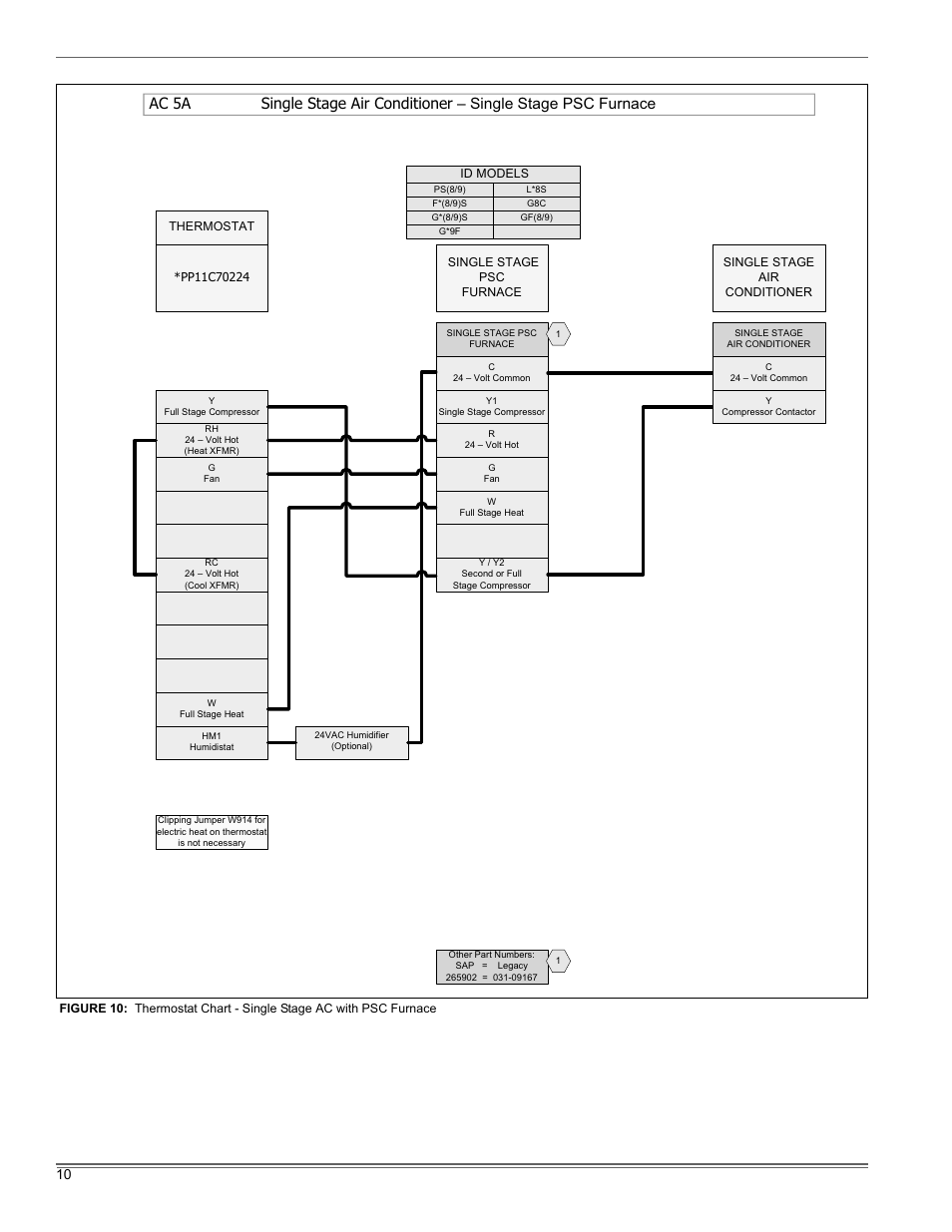 Thermo Pride DryR22 (LX-13) User Manual | Page 10 / 14