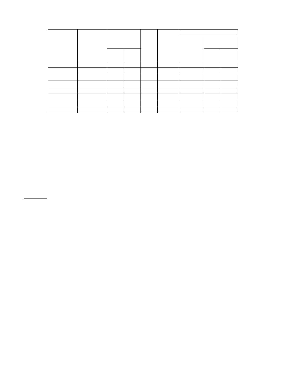 Thermo Pride C Premiere Series User Manual | Page 10 / 17