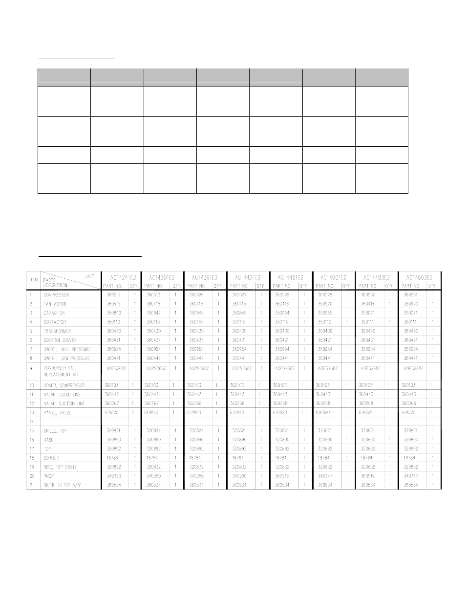 Specifications | Thermo Pride C Premiere Series User Manual | Page 15 / 17